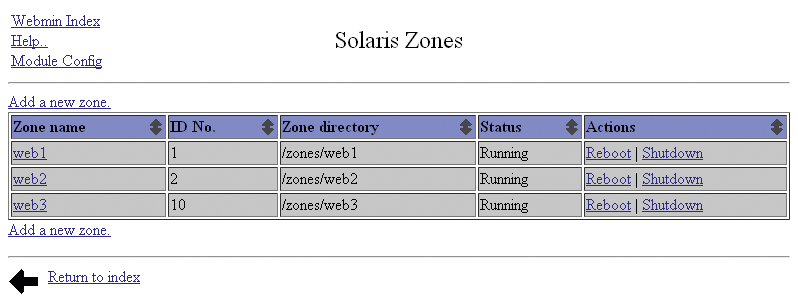 The Webmin Solaris Zones list. The Webmin Solaris Zones list.