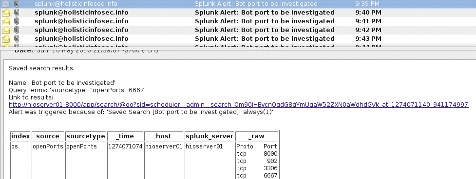 Splunk alert email. Splunk alert email.