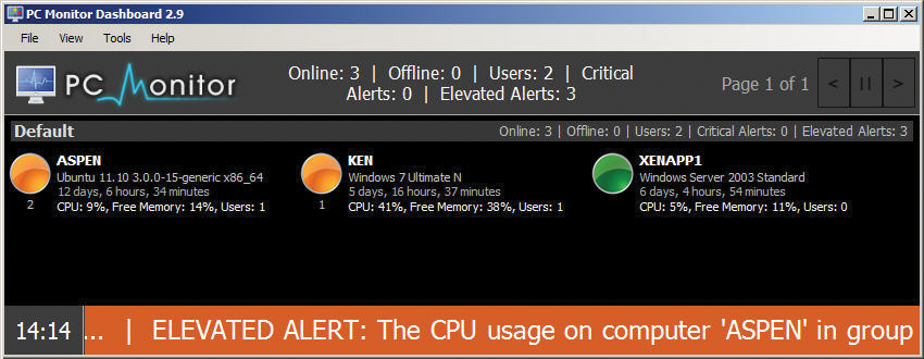 The PC Dashboard application, system inventory, and alert crawler. The PC Dashboard application, system inventory, and alert crawler.