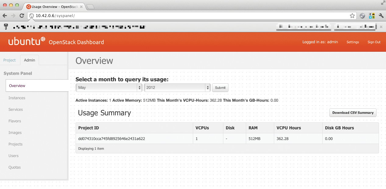 The dashboard also provides a brief overview of the resources used within a defined period. The dashboard also provides a brief overview of the resources used within a defined period.