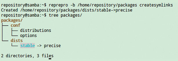 The createsymlinks command generates the basic structure of the repository. The createsymlinks command generates the basic structure of the repository.