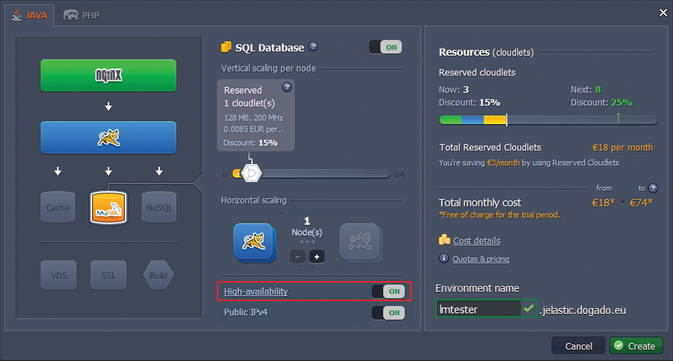 Applications are modified and extended by clicking in the dashboard.instance by simply pointing and clicking. Applications are modified and extended by clicking in the dashboard.instance by simply pointing and clicking.