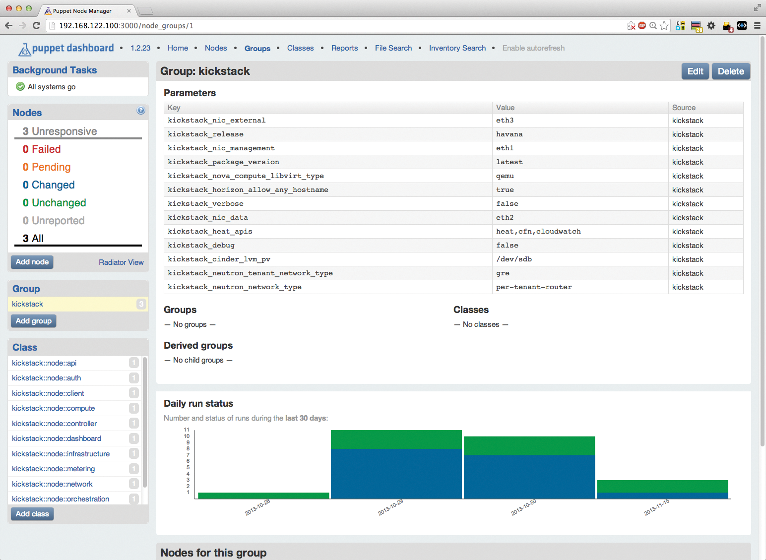 The Puppet Dashboard with an overview of the important configuration parameters of the kickstack group and the participating nodes. The Puppet Dashboard with an overview of the important configuration parameters of the kickstack group and the participating nodes.