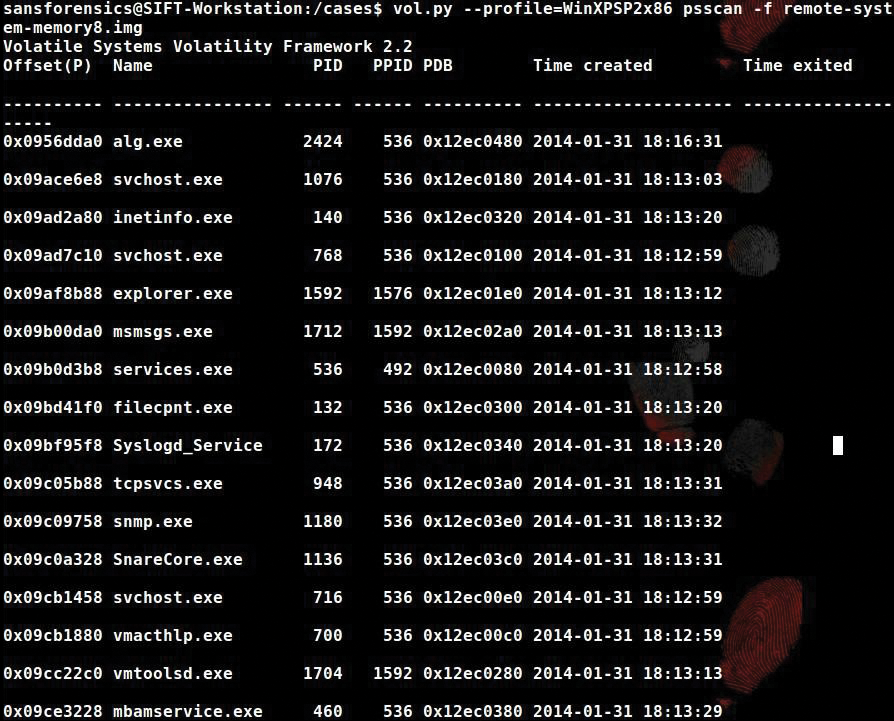 Volatility with the psscan invoked. Volatility with the psscan invoked.