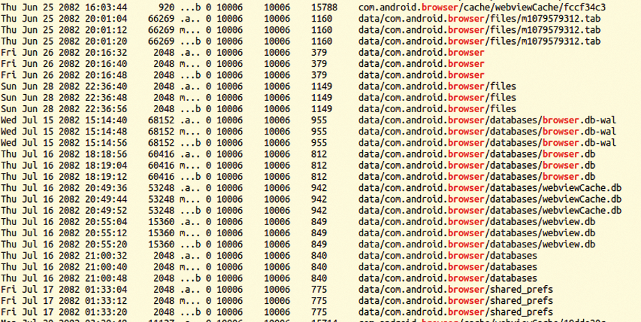 Browser histories from the Android device's memory. Similar data is available for every app. Browser histories from the Android device's memory. Similar data is available for every app.