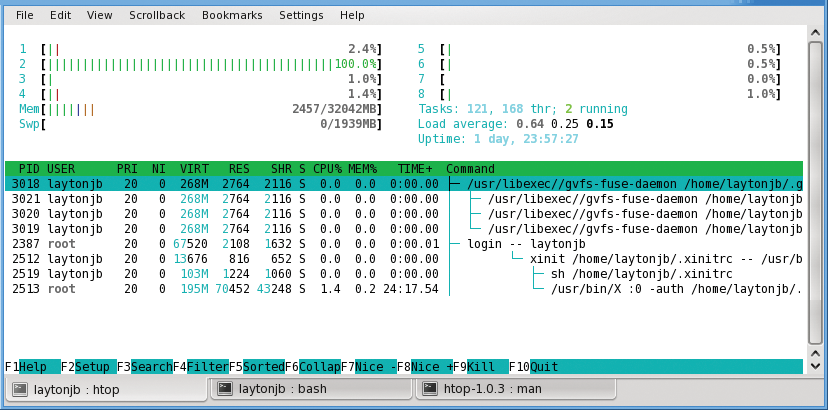 Sample output from htop after filtering for user laytonjb. Sample output from htop after filtering for user laytonjb.