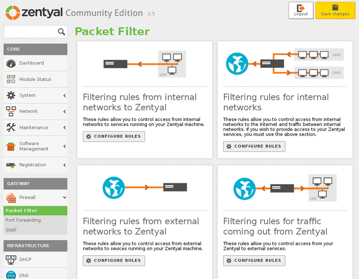 The built-in firewall does not present beginners with insurmountable hurdles during the configuration. The built-in firewall does not present beginners with insurmountable hurdles during the configuration.