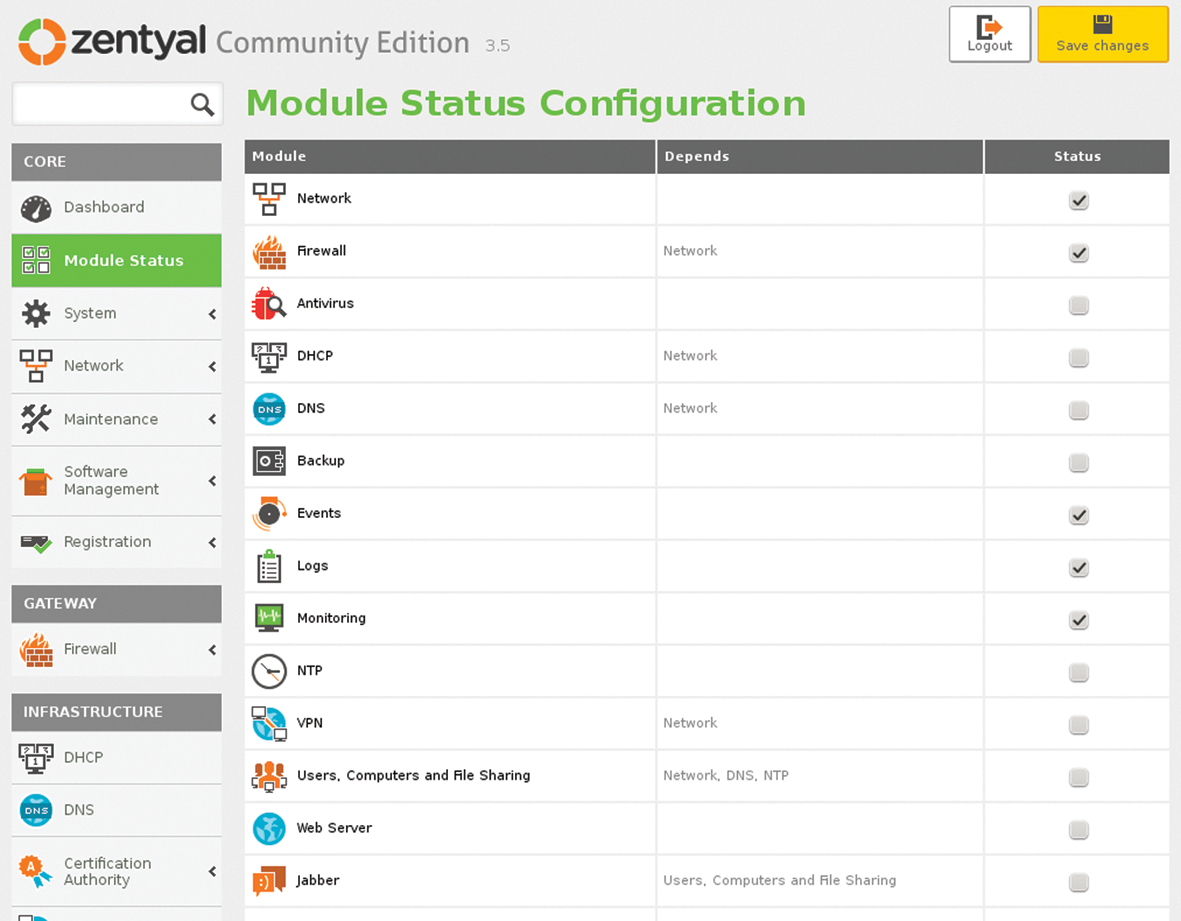 You determine which services you wish to activate in the status module with the click of a mouse. You determine which services you wish to activate in the status module with the click of a mouse.