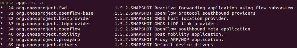 The apps -s -a command shows an abbreviated ( -s ) list of active ( -a ) ONOS applications. The apps -s -a command shows an abbreviated ( -s ) list of active ( -a ) ONOS applications.