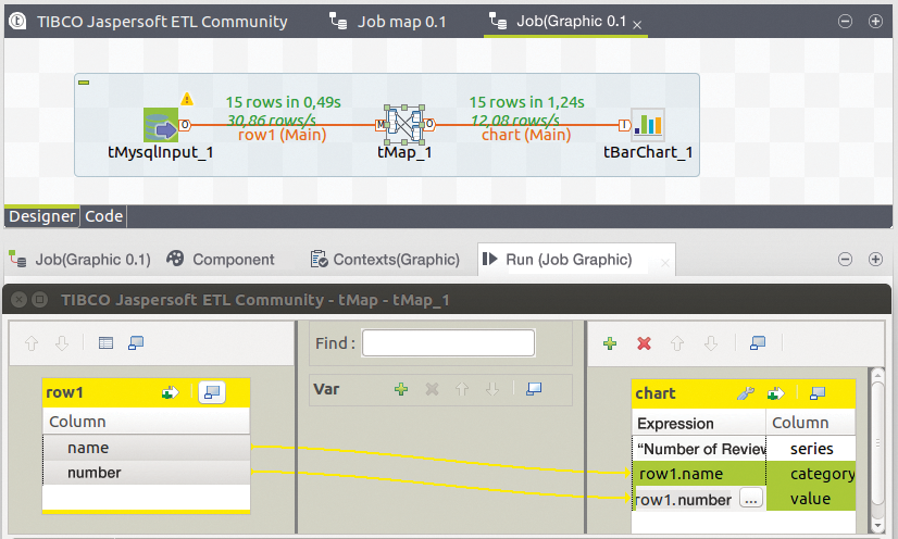 The chart generator requires particular column names in its data source. The mapping component makes it possible to set things up according to this requirement. The chart generator requires particular column names in its data source. The mapping component makes it possible to set things up according to this requirement.